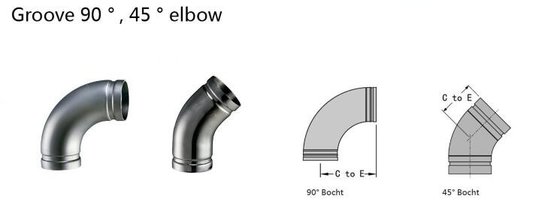 Easy Connection Grooved Stainless Steel Elbow With 90 Degree 45 Degree