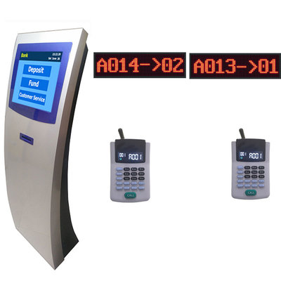 Complete Telecom/Visa Center/Clinic Web Based Queuing Management System supplier