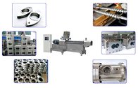 What Is The Best Way To Use Pet Feed Production Equipment