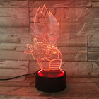 Marvel heroes vision 3d illusion lamp,super bright led light lamps,3d night light for christmas decoration