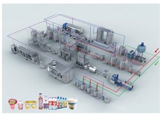 China Milk/soy milk/peanut milk/ camel milk/juice mixed dairy complete production line equipment installation factory project supplier