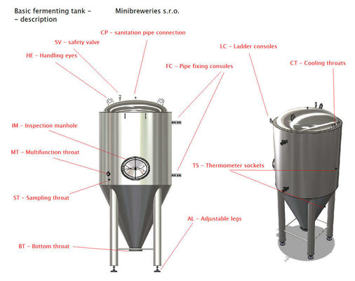 1000L 2000L cone fermenter with cooling jacket FVs, BBT supplier