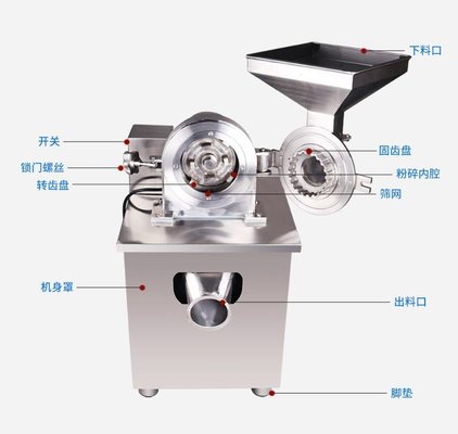 Stainless steel grinding machine Crusher supplier