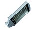 CE ROHS led outdoor light supplier