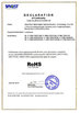 Shenzhen Naturalight Optoelectronics Technology CO.,LTD.