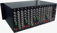 64-ch Analog video to fiber multiplexer,64-ch video to fiber converter,singlemode,up to 20KM