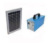 Lightweight, Portable and Sun-powered: Solar Power Panel 20Wsystem