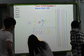 Wireless IR electronic whiteboard smart board interactive whiteboard