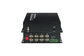 HD SDI to Fiber Converter 4 Channel for CCTV System Optical audio receiver supplier