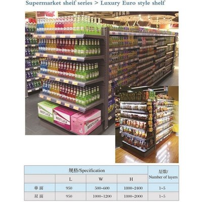 Pen Supermarket Shelf Display Double Sided Or Single Sided BSCI Certification