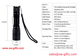 China Wholesale Aluminum Zoomable Micro USB Rechargeable Best Led Flashlight Torch Light supplier