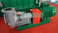 Factory Direct Supply China High Efficiency Centrifugal Pump / Drilling Centrifugal Pump for HDD
