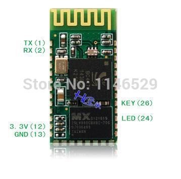 China Without bottom plate, HC-05, master-slave integration of the Bluetooth serial module supplier
