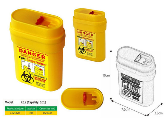 China 0.2 Litre Sharps disposal container, Pocket Sharps Container, Sharps Container  | WinnerCare supplier