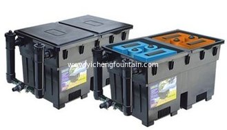China Construction Types Pond Filtration Unit - 100I, 100II &amp; 100III supplier