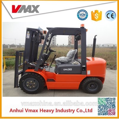 3.5ton toy forklift truck (CPCD35)