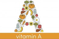 Vitamin A (Retinoids)